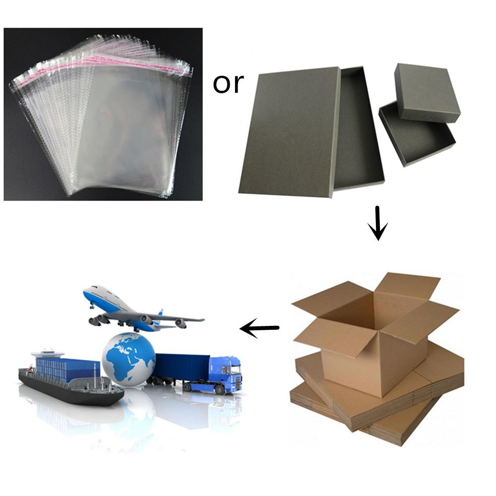 packing&shipping